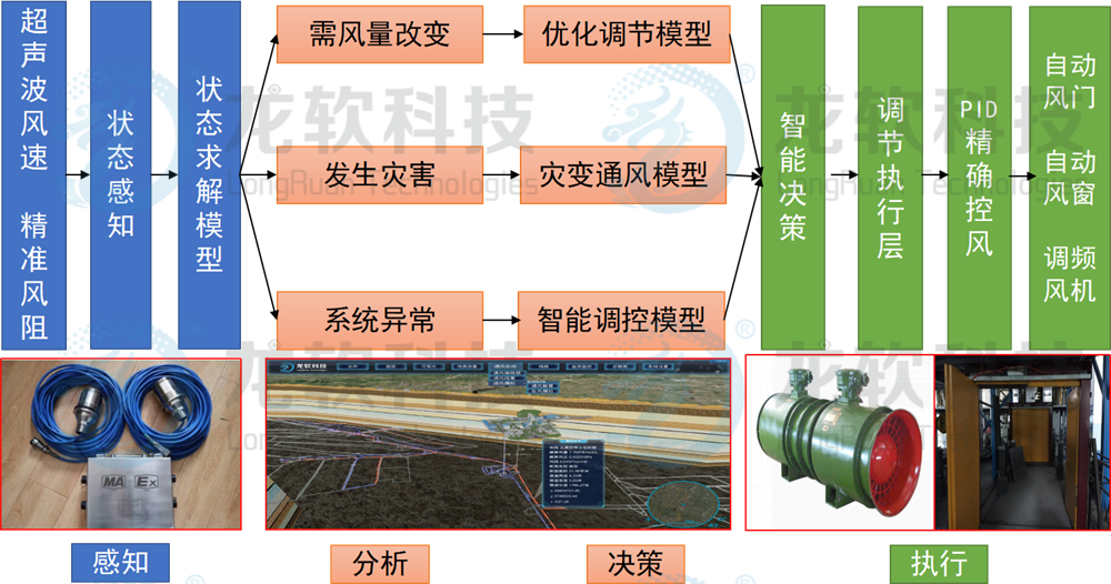 首页-人生就是博(官网)