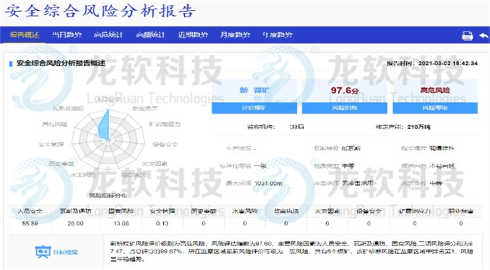 首页-人生就是博(官网)