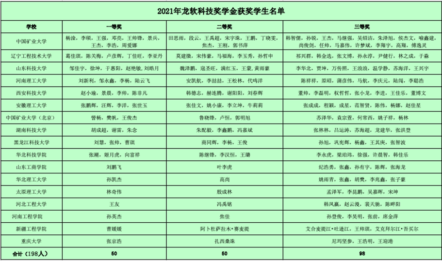 首页-人生就是博(官网)