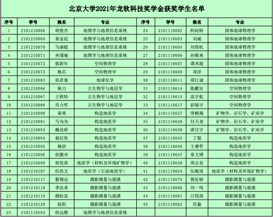 6377475760089123256618315 首页-人生就是博(官网)