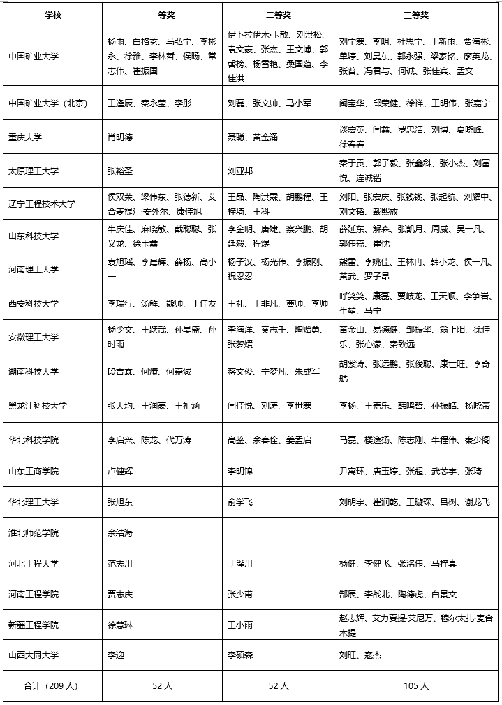 首页-人生就是博(官网)